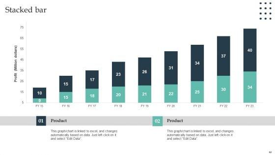 Enterprise_Consumer_Technology_Management_Ppt_PowerPoint_Presentation_Complete_Deck_With_Slides_Slide_62.jpg