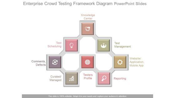 Enterprise Crowd Testing Framework Diagram Powerpoint Slides Enterprise Crowd Testing Framework Diagram Powerpoint Slides