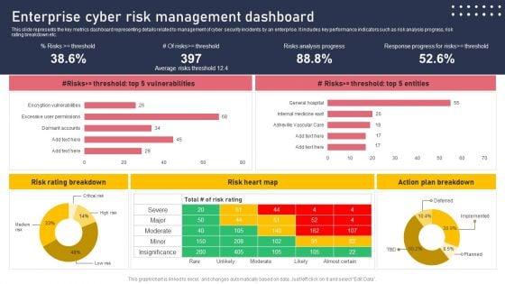 Enterprise_Cyber_Risk_Management_Dashboard_Sample_PDF_Slide_1.jpg