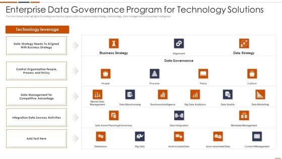 Enterprise_Data_Governance_Program_For_Technology_Solutions_Themes_PDF_Slide_1.jpg