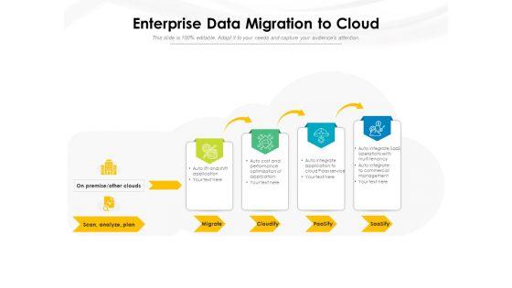 Enterprise_Data_Migration_To_Cloud_Ppt_PowerPoint_Presentation_Pictures_Templates_PDF_Slide_1.jpg