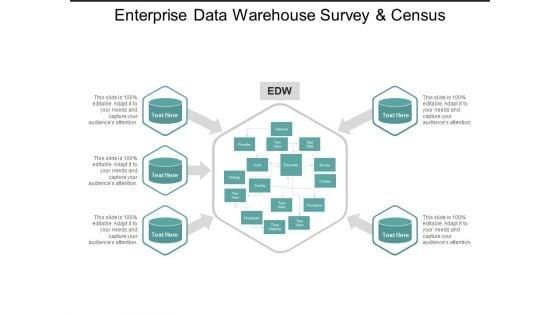Enterprise_Data_Warehouse_Survey_And_Census_Ppt_PowerPoint_Presentation_Show_Layout_Ideas_Slide_1.jpg