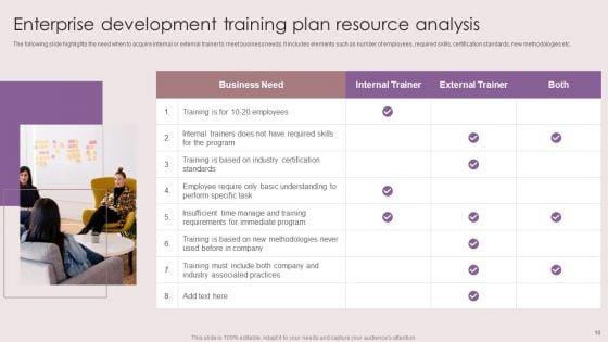 Enterprise_Development_Training_Plan_Ppt_PowerPoint_Presentation_Complete_Deck_With_Slides_Slide_10.jpg