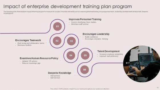 Enterprise_Development_Training_Plan_Ppt_PowerPoint_Presentation_Complete_Deck_With_Slides_Slide_14.jpg