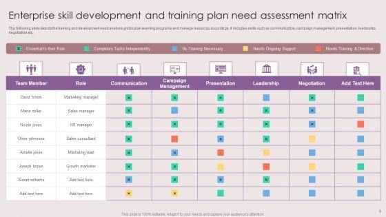 Enterprise_Development_Training_Plan_Ppt_PowerPoint_Presentation_Complete_Deck_With_Slides_Slide_6.jpg
