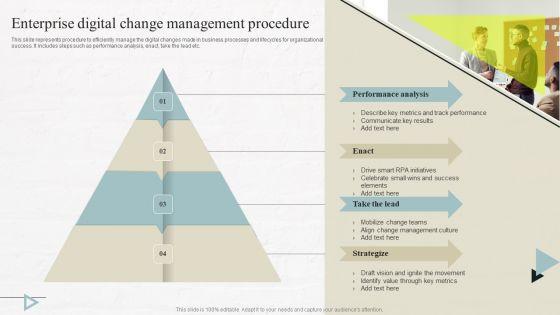 Enterprise_Digital_Change_Management_Procedure_Rules_PDF_Slide_1.jpg