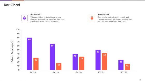 Enterprise_Diversity_Metrics_And_Scorecard_Ppt_PowerPoint_Presentation_Complete_Deck_With_Slides_Slide_22.jpg