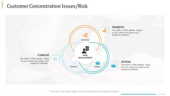 Enterprise_Examination_And_Inspection_Customer_Concentration_Issues_Risk_Ppt_Pictures_Ideas_PDF_Slide_1.jpg