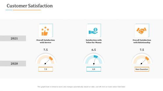 Enterprise_Examination_And_Inspection_Customer_Satisfaction_Ppt_Infographics_Guidelines_PDF_Slide_1.jpg