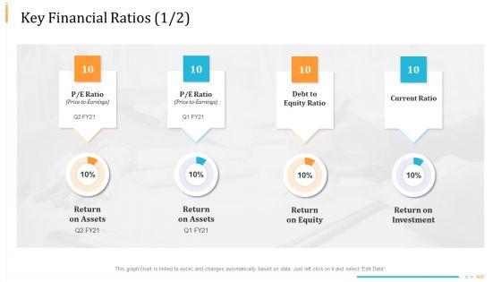 Enterprise_Examination_And_Inspection_Key_Financial_Ratios_Investment_Ppt_Gallery_Professional_PDF_Slide_1.jpg