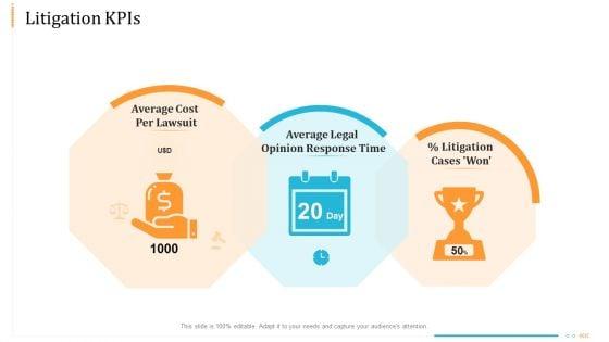 Enterprise_Examination_And_Inspection_Litigation_KPIs_Guidelines_PDF_Slide_1.jpg