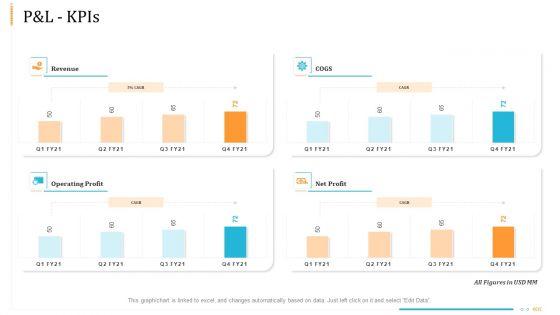 Enterprise_Examination_And_Inspection_P_and_L_KPIs_Ppt_Styles_Background_Images_PDF_Slide_1.jpg