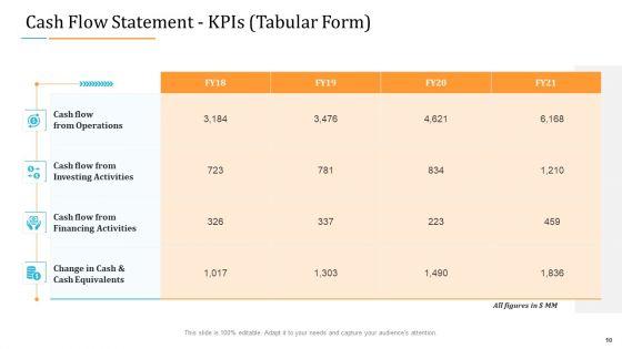 Enterprise_Examination_And_Inspection_Ppt_PowerPoint_Presentation_Complete_Deck_With_Slides_Slide_10.jpg