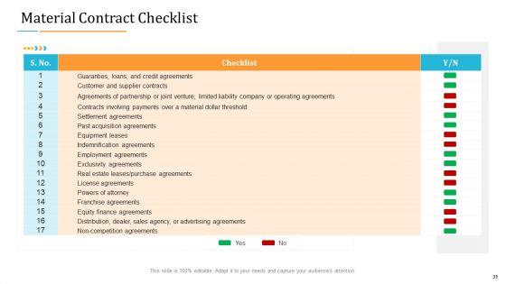 Enterprise_Examination_And_Inspection_Ppt_PowerPoint_Presentation_Complete_Deck_With_Slides_Slide_31.jpg