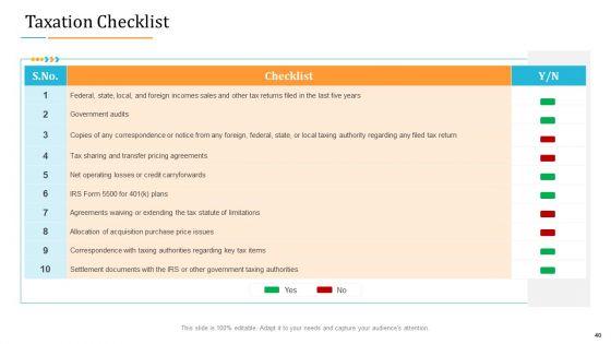 Enterprise_Examination_And_Inspection_Ppt_PowerPoint_Presentation_Complete_Deck_With_Slides_Slide_40.jpg