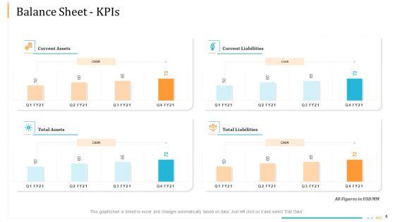 Enterprise_Examination_And_Inspection_Ppt_PowerPoint_Presentation_Complete_Deck_With_Slides_Slide_6.jpg