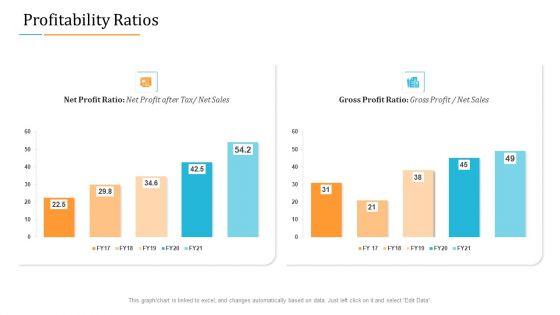 Enterprise_Examination_And_Inspection_Profitability_Ratios_Icons_PDF_Slide_1.jpg