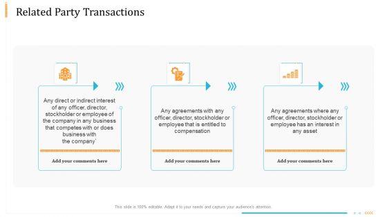 Enterprise_Examination_And_Inspection_Related_Party_Transactions_Ppt_Model_Elements_PDF_Slide_1.jpg