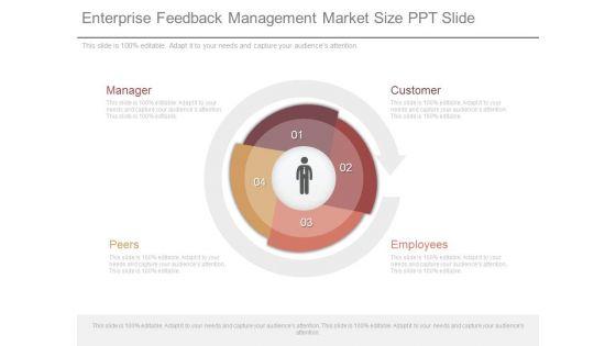 Enterprise_Feedback_Management_Market_Size_Ppt_Slide.Pptx_1.jpg