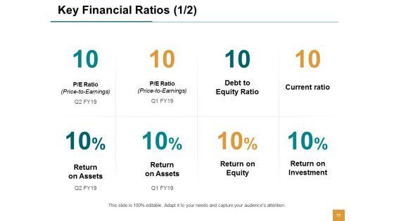 Enterprise_Financial_Analysis_Ppt_PowerPoint_Presentation_Complete_Deck_With_Slides_Slide_11.jpg