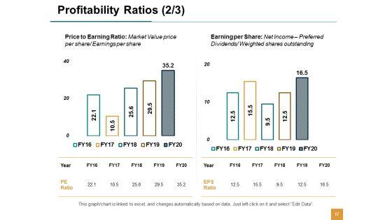 Enterprise_Financial_Analysis_Ppt_PowerPoint_Presentation_Complete_Deck_With_Slides_Slide_17.jpg