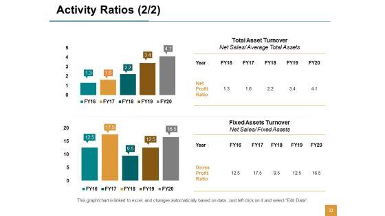 Enterprise_Financial_Analysis_Ppt_PowerPoint_Presentation_Complete_Deck_With_Slides_Slide_23.jpg