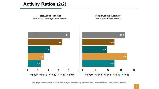 Enterprise_Financial_Analysis_Ppt_PowerPoint_Presentation_Complete_Deck_With_Slides_Slide_24.jpg
