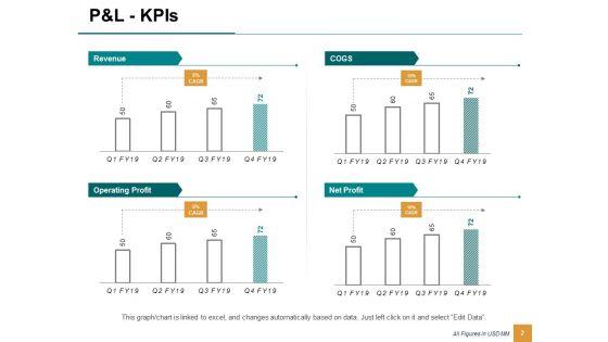 Enterprise_Financial_Analysis_Ppt_PowerPoint_Presentation_Complete_Deck_With_Slides_Slide_2.jpg