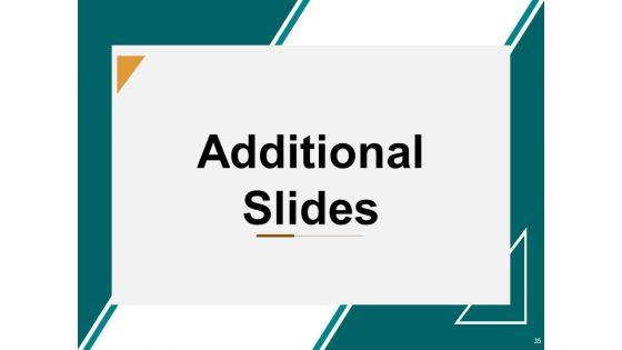 Enterprise_Financial_Analysis_Ppt_PowerPoint_Presentation_Complete_Deck_With_Slides_Slide_35.jpg