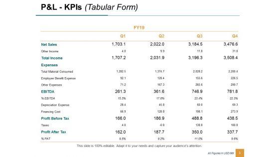 Enterprise_Financial_Analysis_Ppt_PowerPoint_Presentation_Complete_Deck_With_Slides_Slide_3.jpg