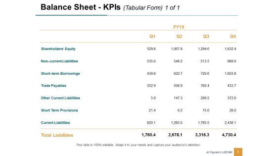 Enterprise_Financial_Analysis_Ppt_PowerPoint_Presentation_Complete_Deck_With_Slides_Slide_5.jpg