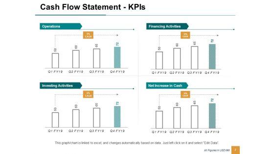 Enterprise_Financial_Analysis_Ppt_PowerPoint_Presentation_Complete_Deck_With_Slides_Slide_7.jpg