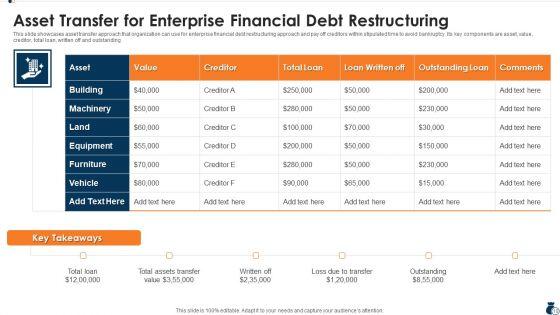 Enterprise_Financial_Debt_Reconstructing_Ppt_PowerPoint_Presentation_Complete_With_Slides_Slide_10.jpg