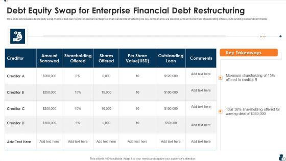 Enterprise_Financial_Debt_Reconstructing_Ppt_PowerPoint_Presentation_Complete_With_Slides_Slide_5.jpg