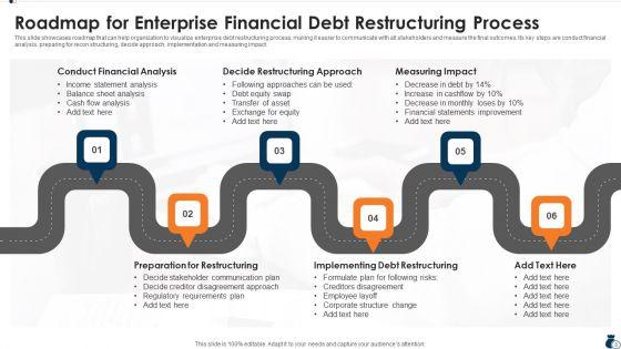 Enterprise_Financial_Debt_Reconstructing_Ppt_PowerPoint_Presentation_Complete_With_Slides_Slide_8.jpg
