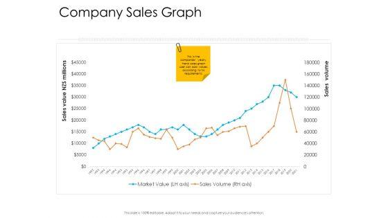 Enterprise_Governance_Company_Sales_Graph_Topics_PDF_Slide_1.jpg