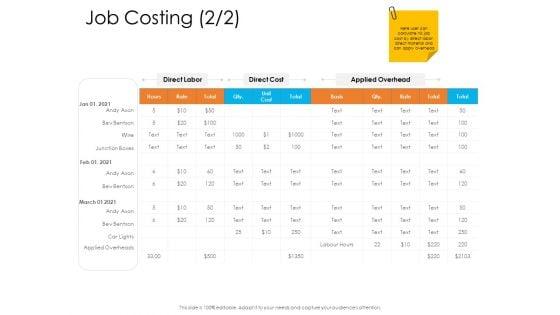 Enterprise_Governance_Job_Costing_Structure_PDF_Slide_1.jpg
