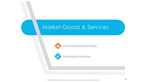 Enterprise_Governance_Ppt_PowerPoint_Presentation_Complete_Deck_With_Slides_Slide_22.jpg