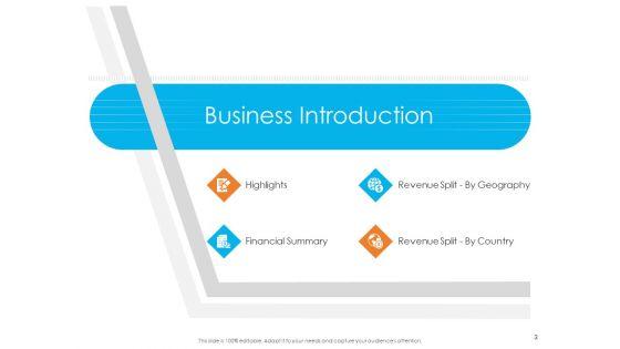 Enterprise_Governance_Ppt_PowerPoint_Presentation_Complete_Deck_With_Slides_Slide_3.jpg