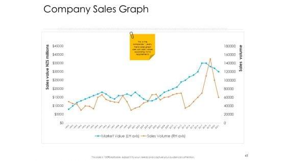Enterprise_Governance_Ppt_PowerPoint_Presentation_Complete_Deck_With_Slides_Slide_65.jpg