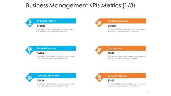 Enterprise_Governance_Ppt_PowerPoint_Presentation_Complete_Deck_With_Slides_Slide_77.jpg