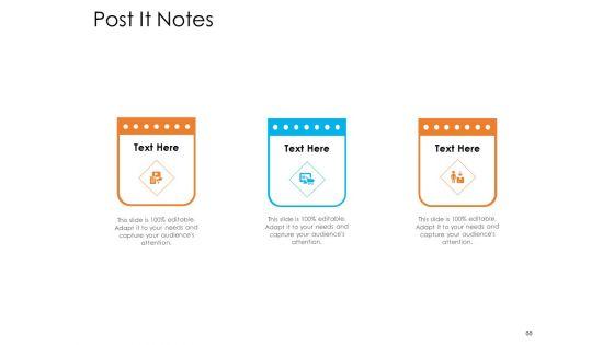 Enterprise_Governance_Ppt_PowerPoint_Presentation_Complete_Deck_With_Slides_Slide_88.jpg