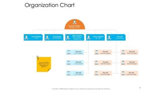 Enterprise_Governance_Ppt_PowerPoint_Presentation_Complete_Deck_With_Slides_Slide_9.jpg