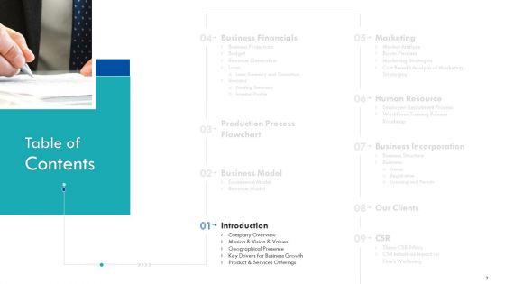 Enterprise_Handbook_Ppt_PowerPoint_Presentation_Complete_Deck_With_Slides_Slide_3.jpg