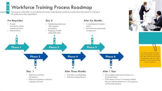 Enterprise_Handbook_Workforce_Training_Process_Roadmap_Ppt_Slides_Guidelines_PDF_Slide_1.jpg