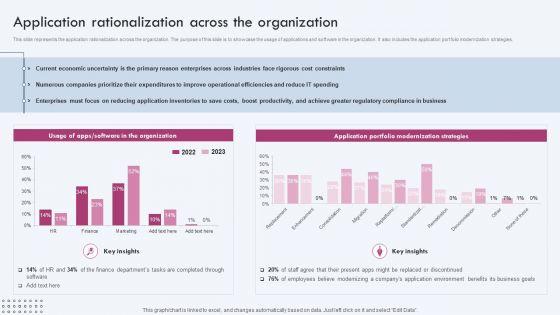 Enterprise_IT_Alignment_Application_Rationalization_Across_The_Organization_Clipart_PDF_Slide_1.jpg