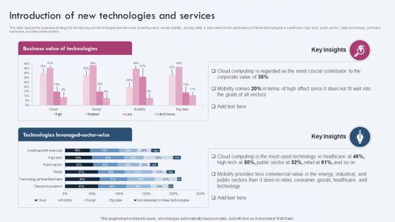 Enterprise_IT_Alignment_Introduction_Of_New_Technologies_And_Services_Topics_PDF_Slide_1.jpg