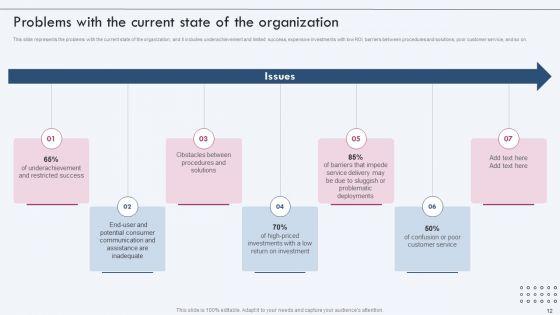 Enterprise_IT_Alignment_Ppt_PowerPoint_Presentation_Complete_Deck_With_Slides_Slide_12.jpg