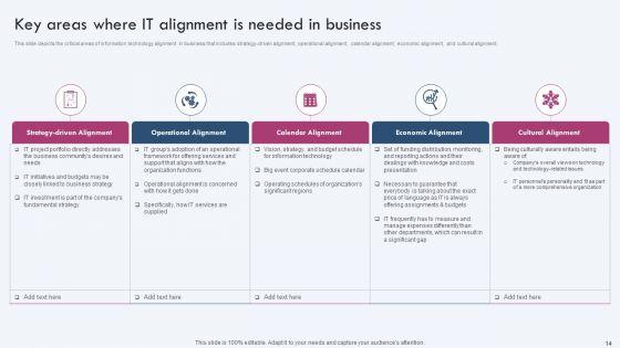 Enterprise_IT_Alignment_Ppt_PowerPoint_Presentation_Complete_Deck_With_Slides_Slide_14.jpg
