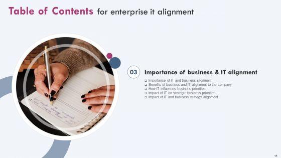 Enterprise_IT_Alignment_Ppt_PowerPoint_Presentation_Complete_Deck_With_Slides_Slide_15.jpg